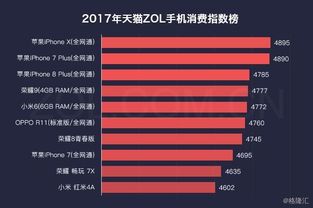 慧聪集团2280.hk 信息服务迭代升级，护航产业互联网整体生态
